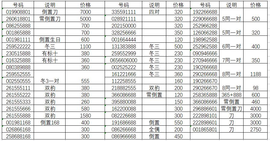 dvubb 图片点击可在新窗口打开查看